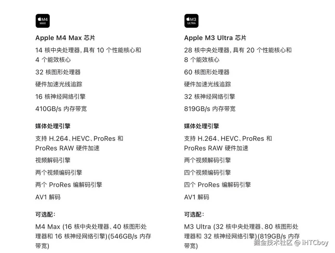 iHTCboy于2025-03-11 21:29发布的图片