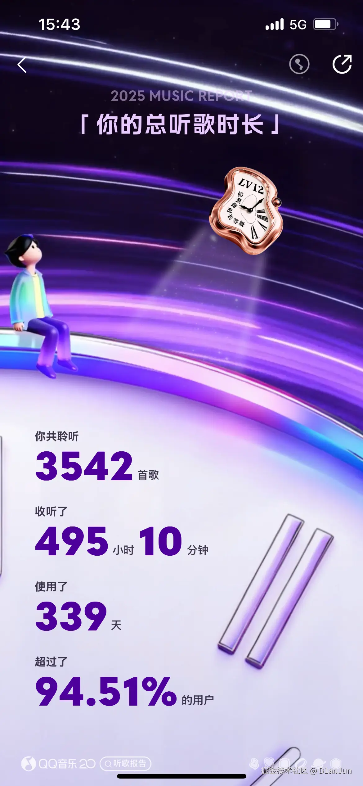 D1anJun于2025-12-29 16:02发布的图片