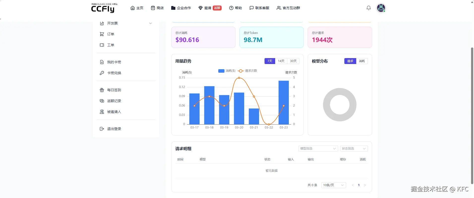 KFC于2026-03-23 16:52发布的图片