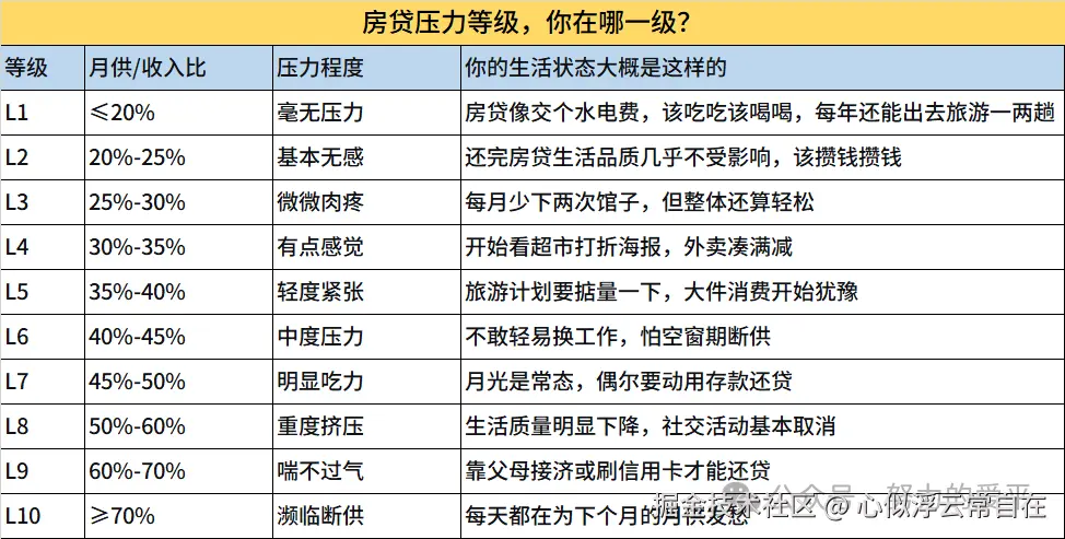 心似浮云常自在于2026-04-23 09:04发布的图片