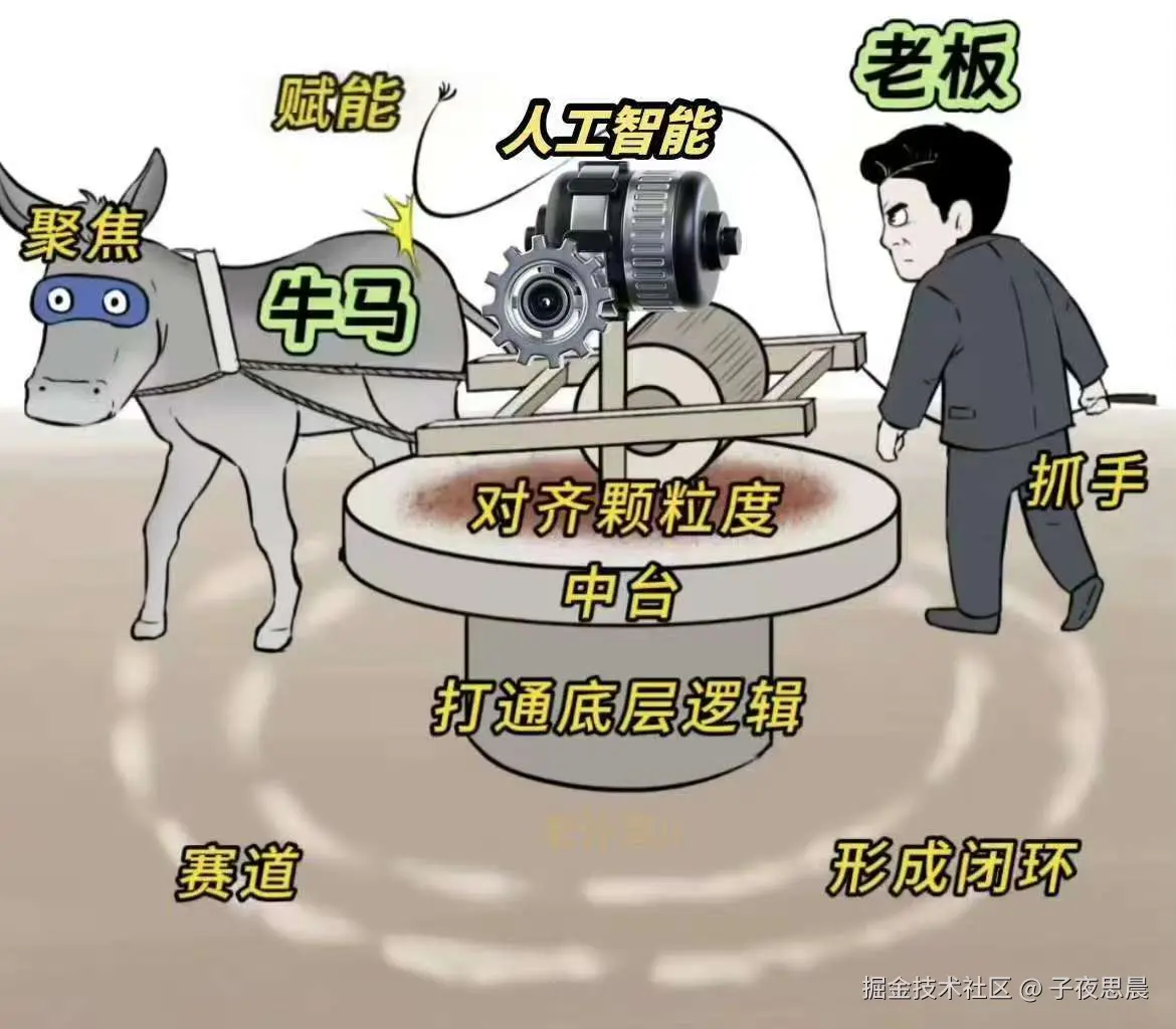 子夜思晨于2025-01-08 05:28发布的图片