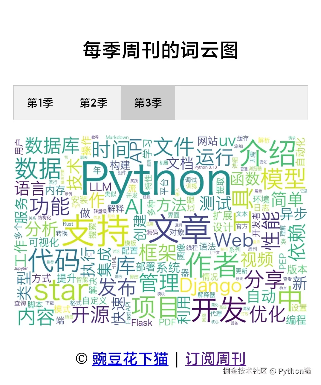 Python猫于2025-04-20 13:52发布的图片