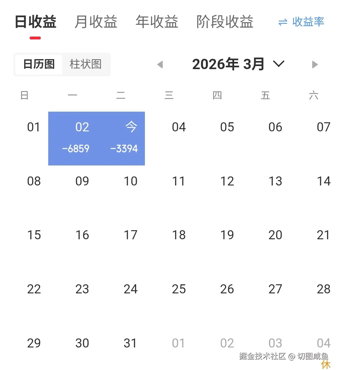 切图咸鱼于2026-03-03 15:08发布的图片