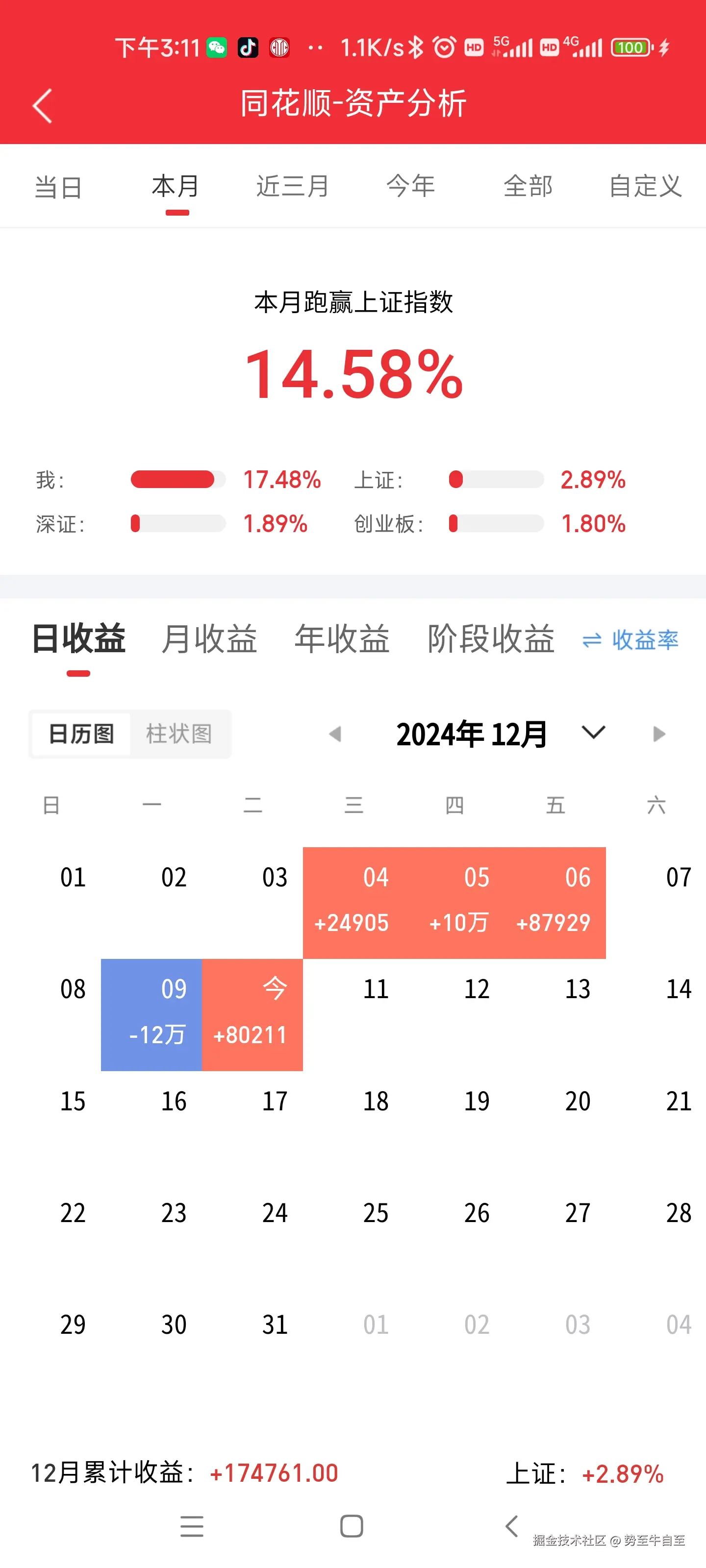势至牛自至于2024-12-10 09:48发布的图片