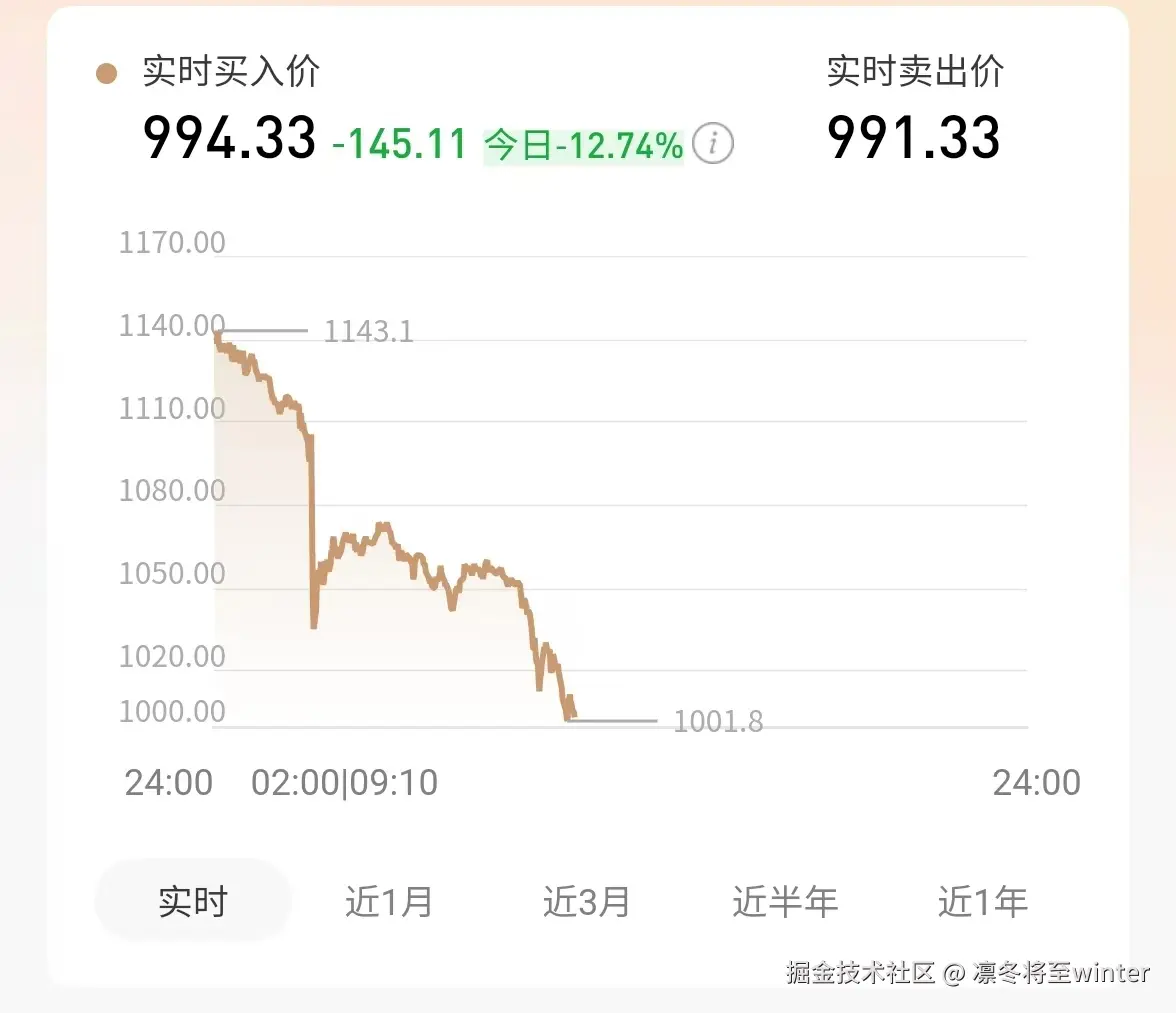 凛冬将至winter于2026-02-02 14:40发布的图片