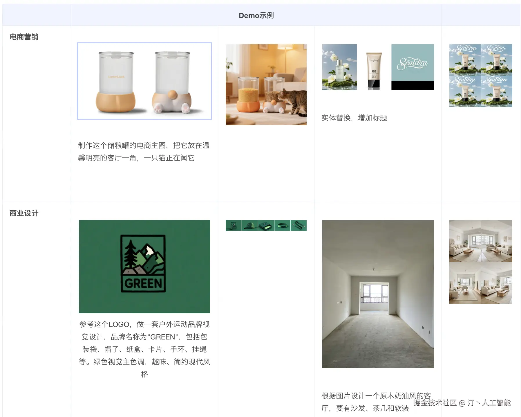 汀丶人工智能于2025-09-18 21:03发布的图片