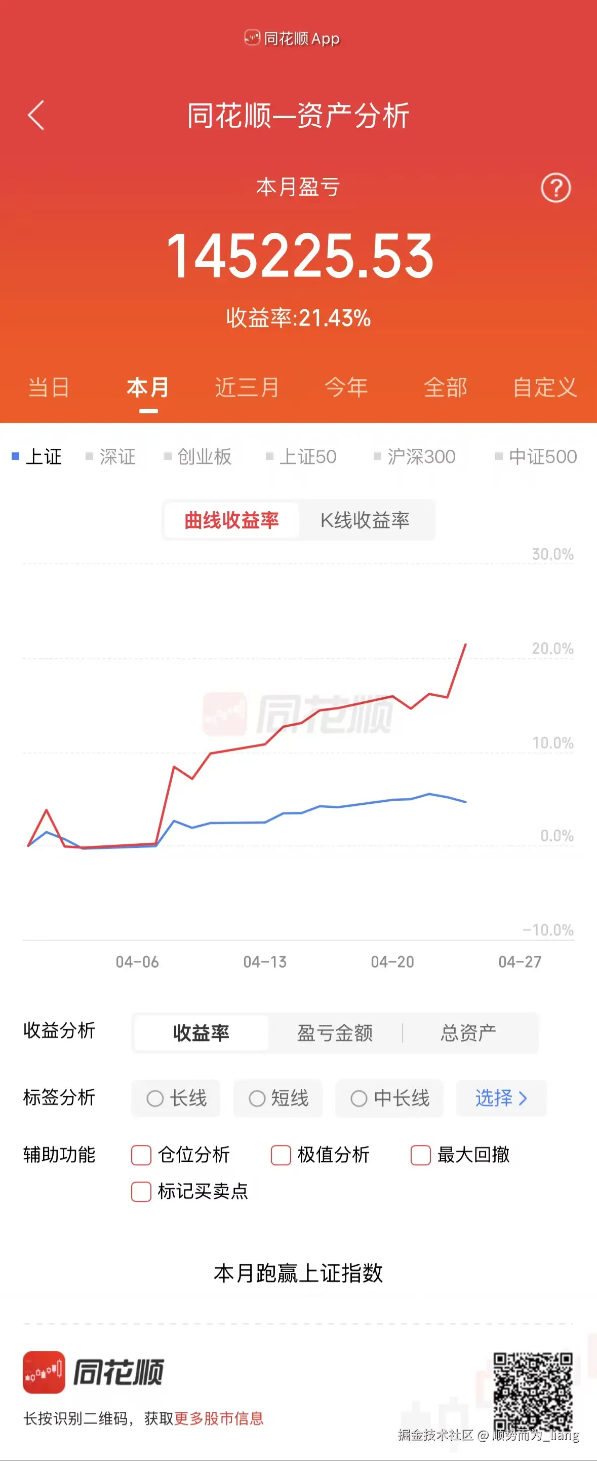 顺势而为_liang于2026-04-24 03:06发布的图片
