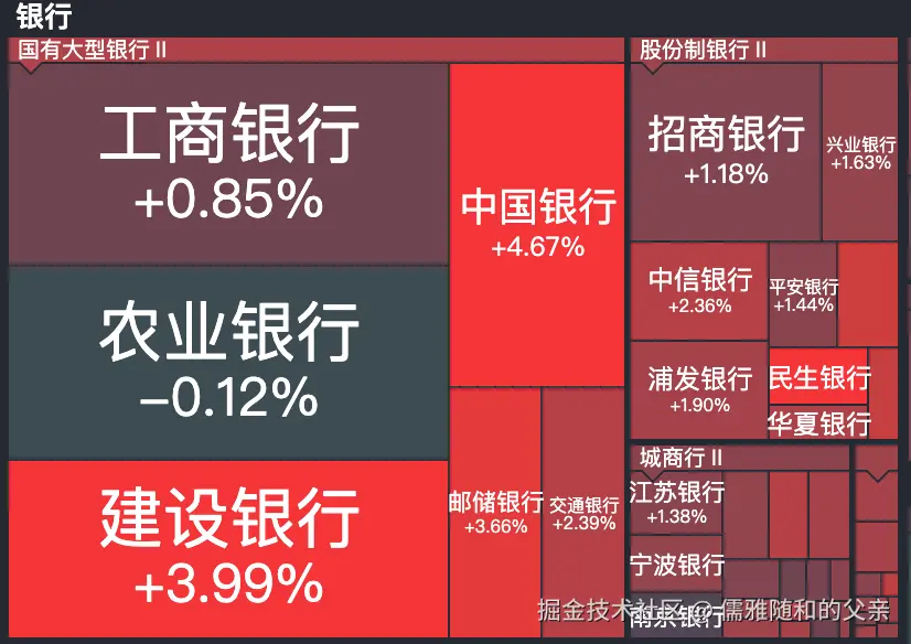 儒雅随和的父亲于2025-11-20 13:13发布的图片