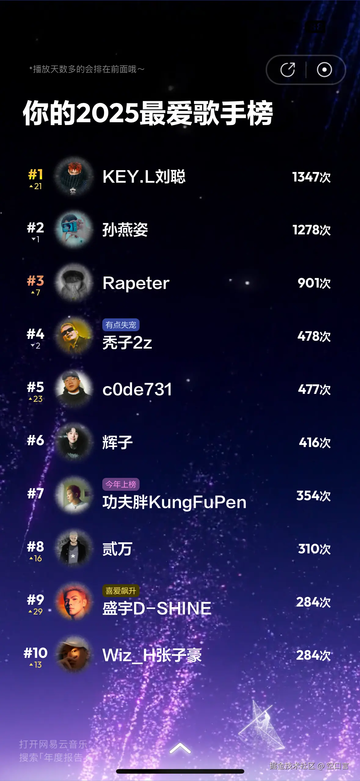 空口言于2025-12-30 10:58发布的图片