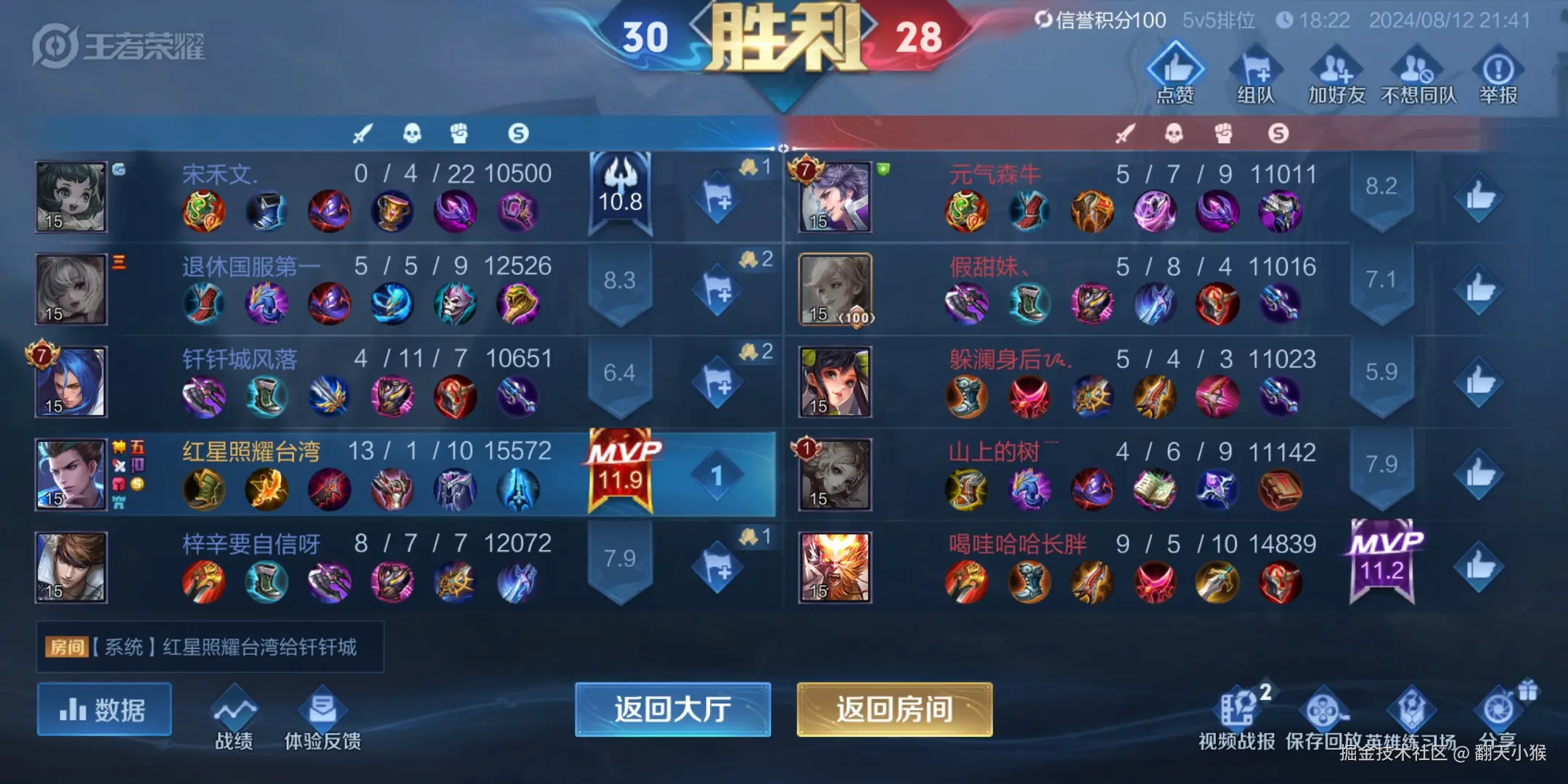 翻天小猴于2024-08-12 22:20发布的图片