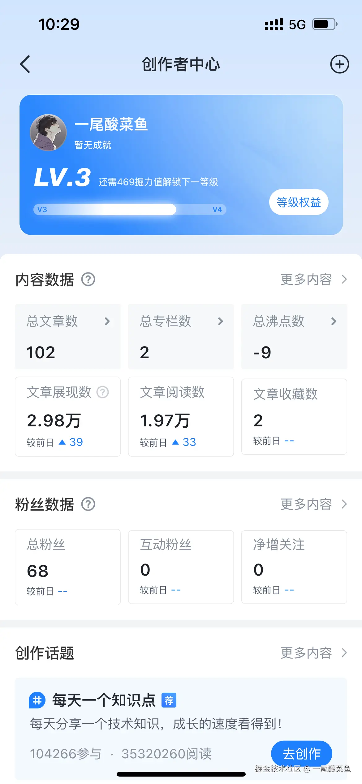 一尾酸菜鱼于2025-05-26 10:31发布的图片