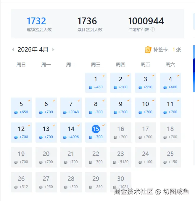 切图咸鱼于2026-04-15 08:49发布的图片
