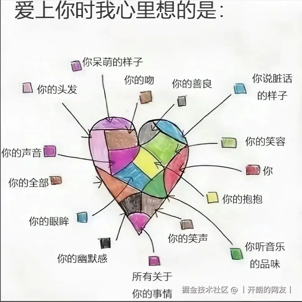 丨开朗的网友丨于2025-05-12 01:43发布的图片