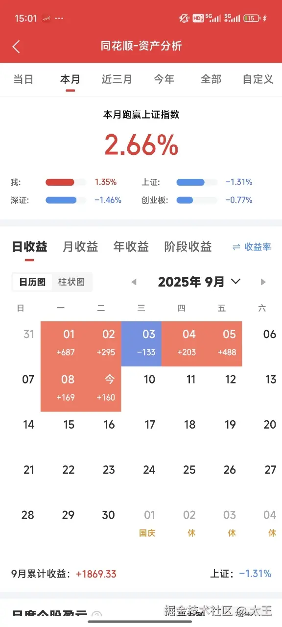 太王于2025-09-09 15:04发布的图片