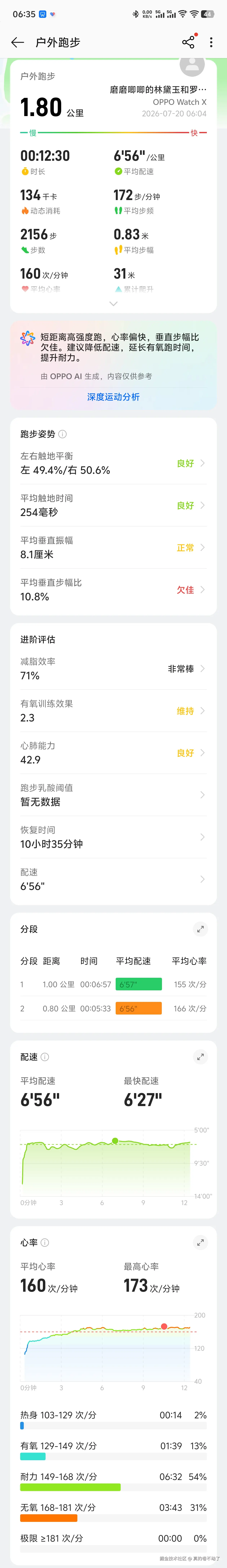 真的卷不动了于2026-07-20 00:50发布的图片