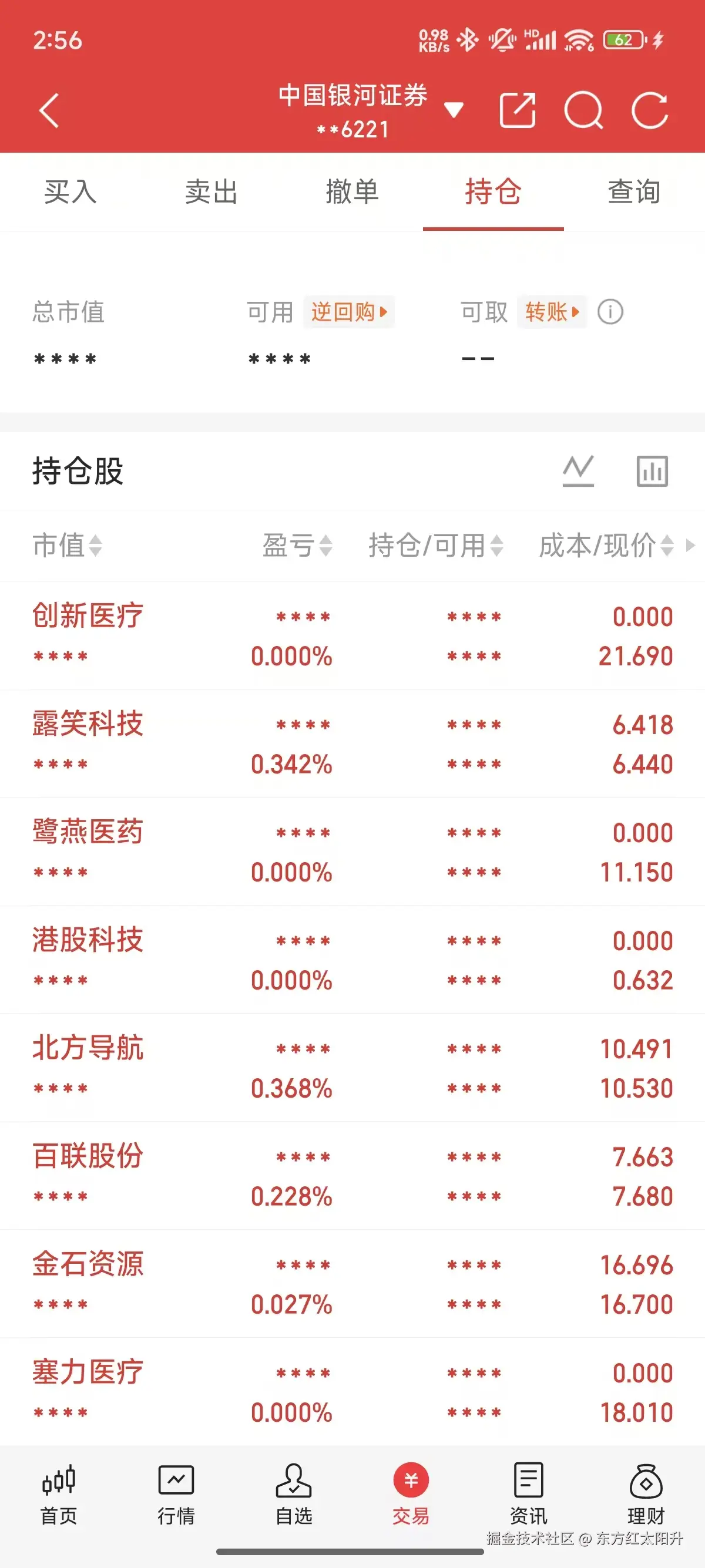 东方红太阳升于2026-08-07 07:19发布的图片