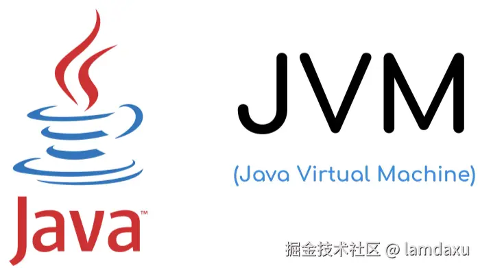 JVM