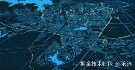 GIS开发