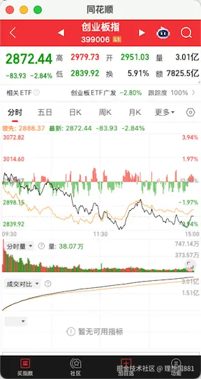 理想国881于2025-09-02 14:54发布的图片
