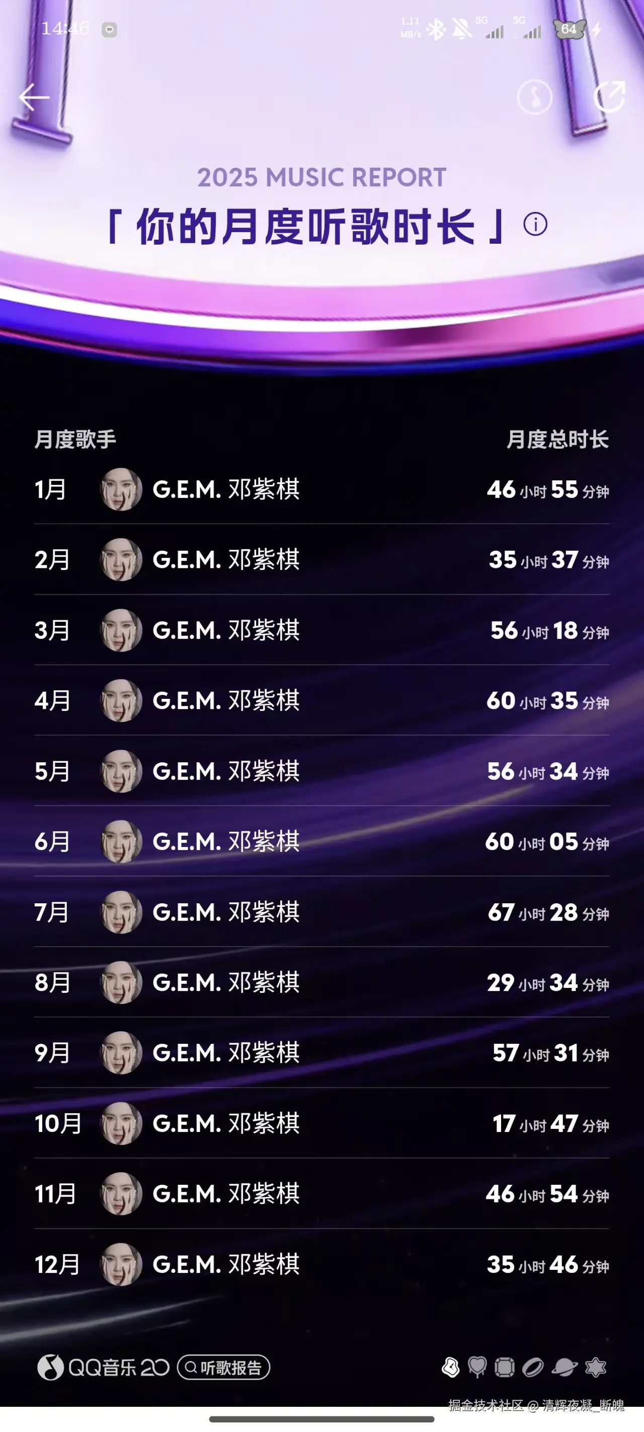 清辉夜凝_断魄于2025-12-30 06:48发布的图片