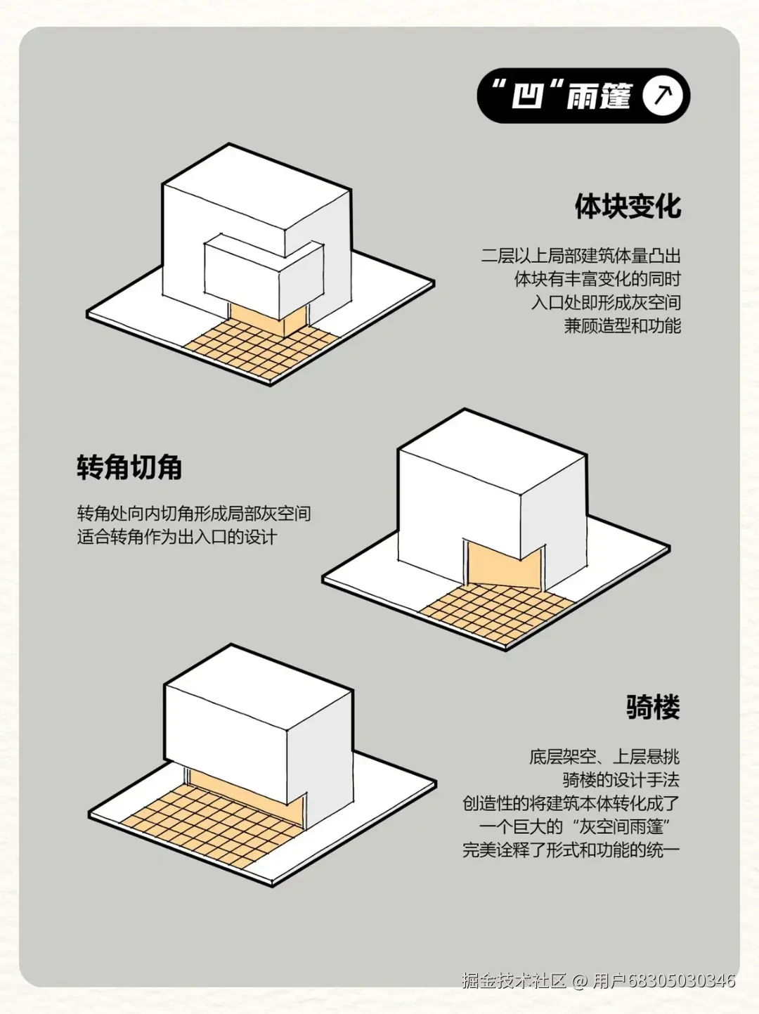 用户68305030346于2026-01-28 10:57发布的图片