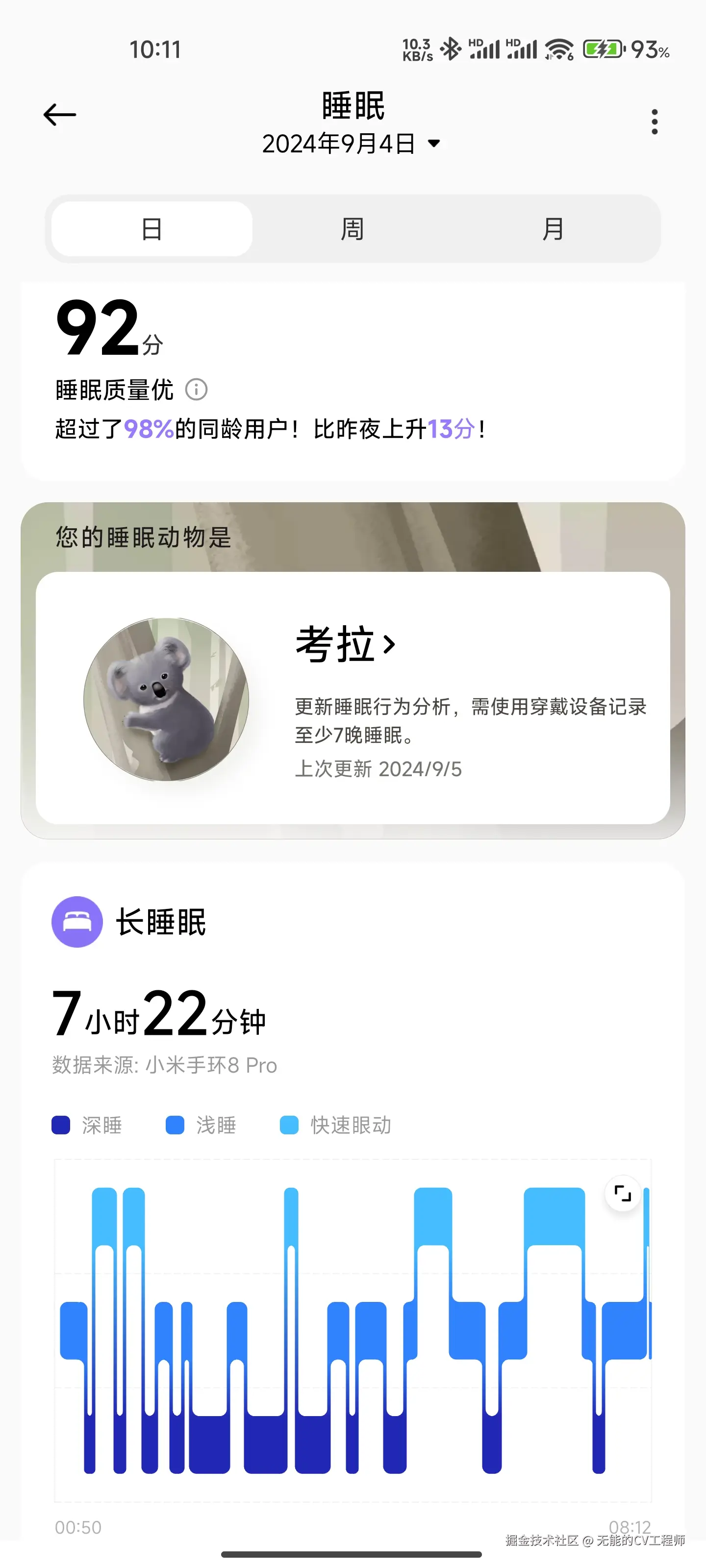 无能的CV工程师于2024-09-05 10:12发布的图片