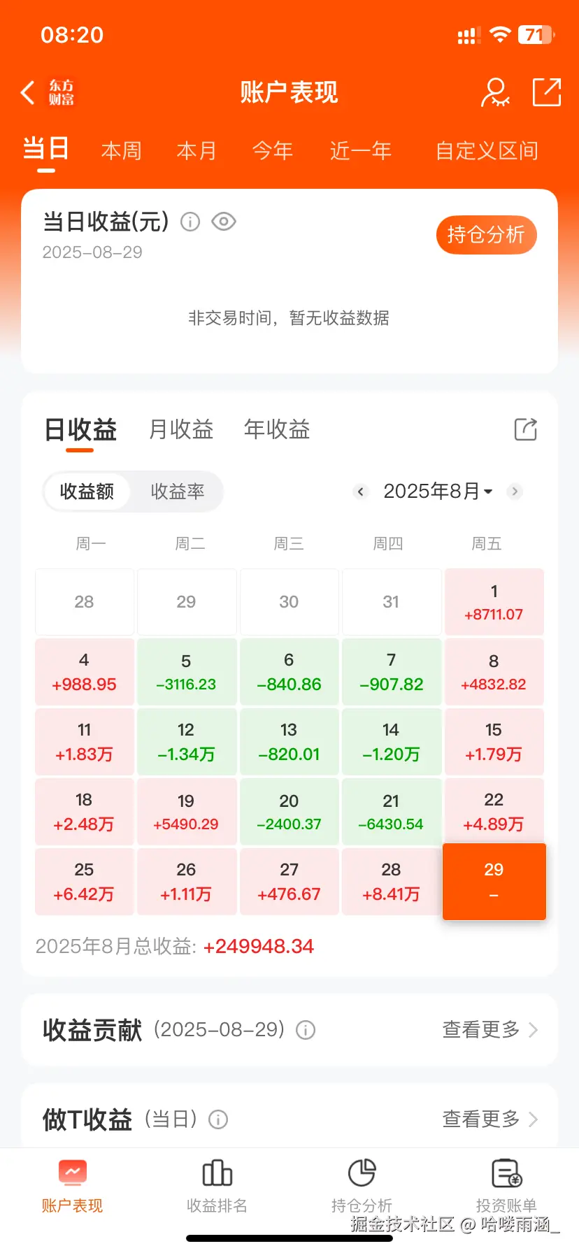 哈喽雨涵_于2025-08-29 08:21发布的图片