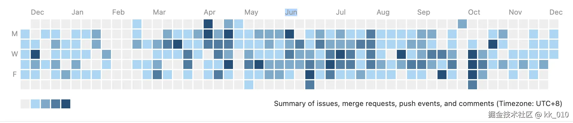 kk_010于2024-12-04 11:30发布的图片