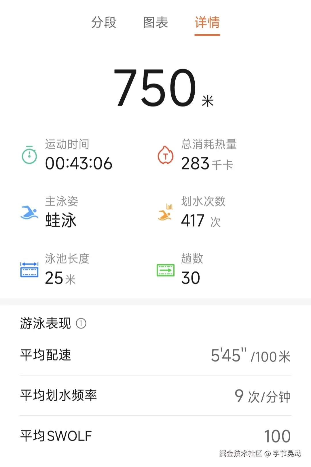 字节晃动于2025-09-24 09:31发布的图片