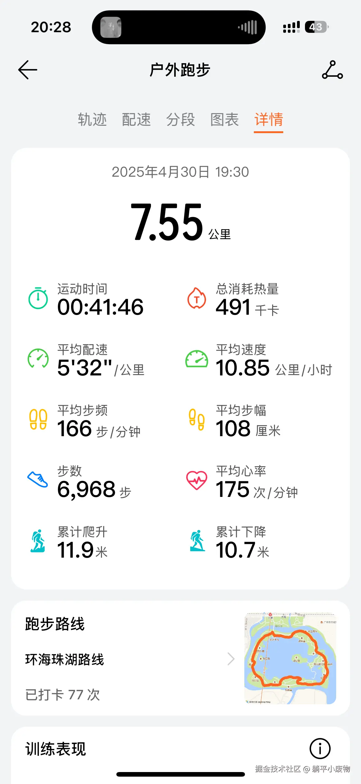 躺平小废物于2025-04-30 20:30发布的图片