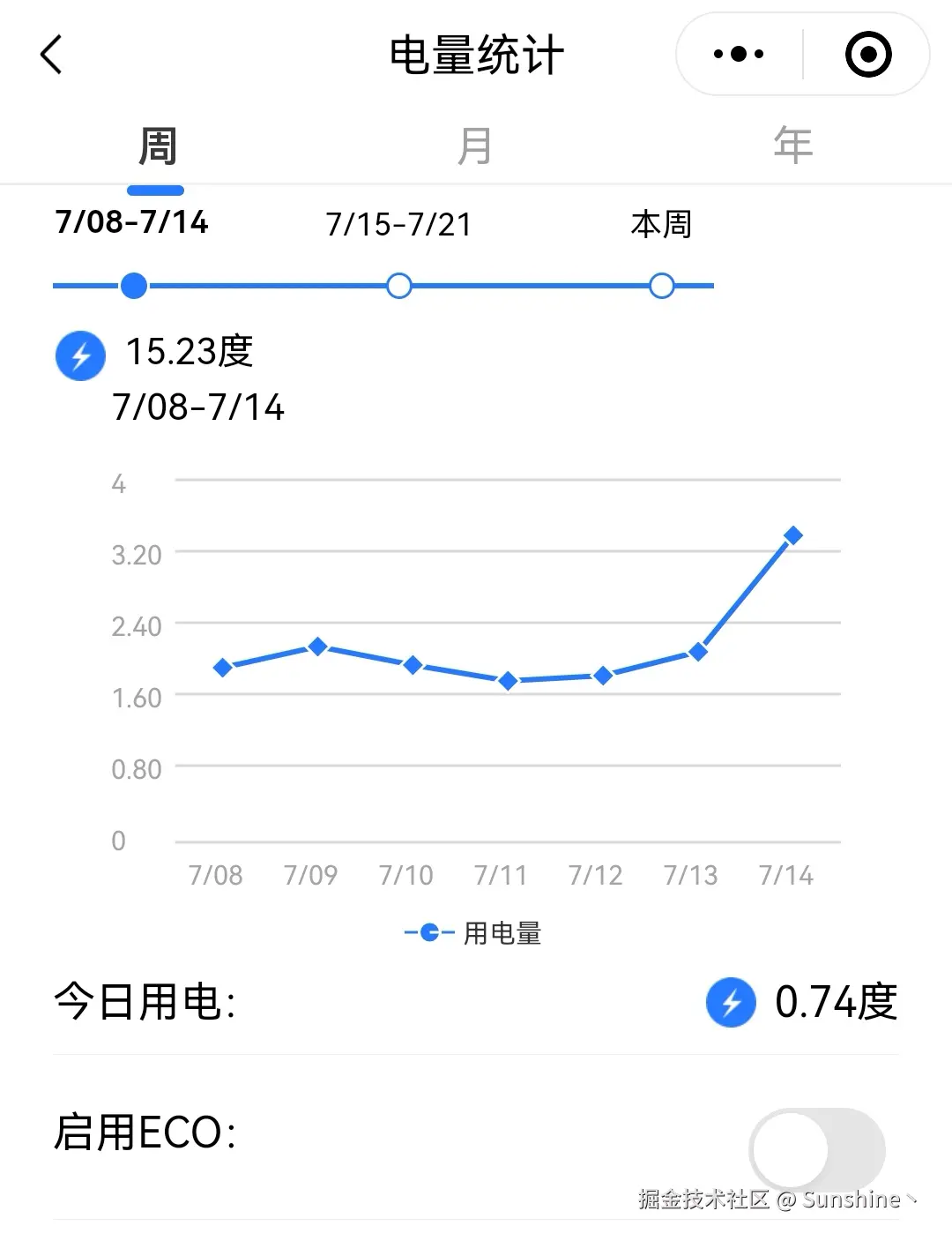 Sunshine丶于2024-07-24 05:56发布的图片