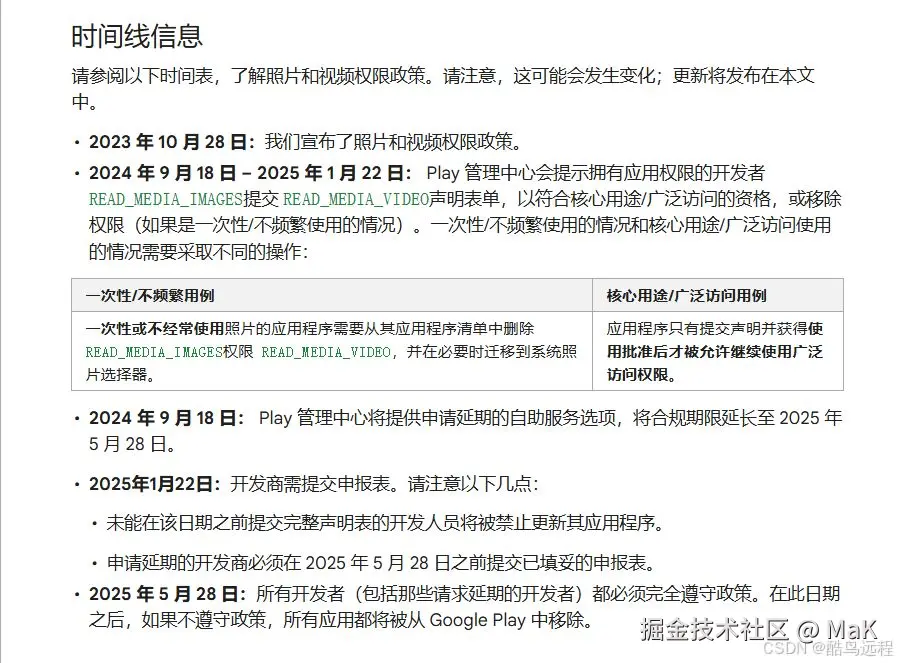 MaK于2025-04-24 16:53发布的图片