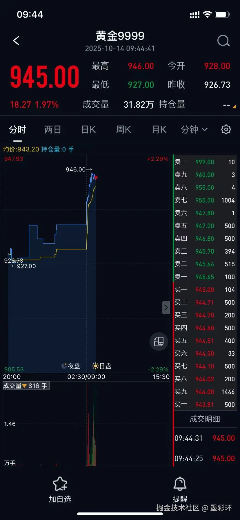 墨彩环于2025-10-14 09:58发布的图片