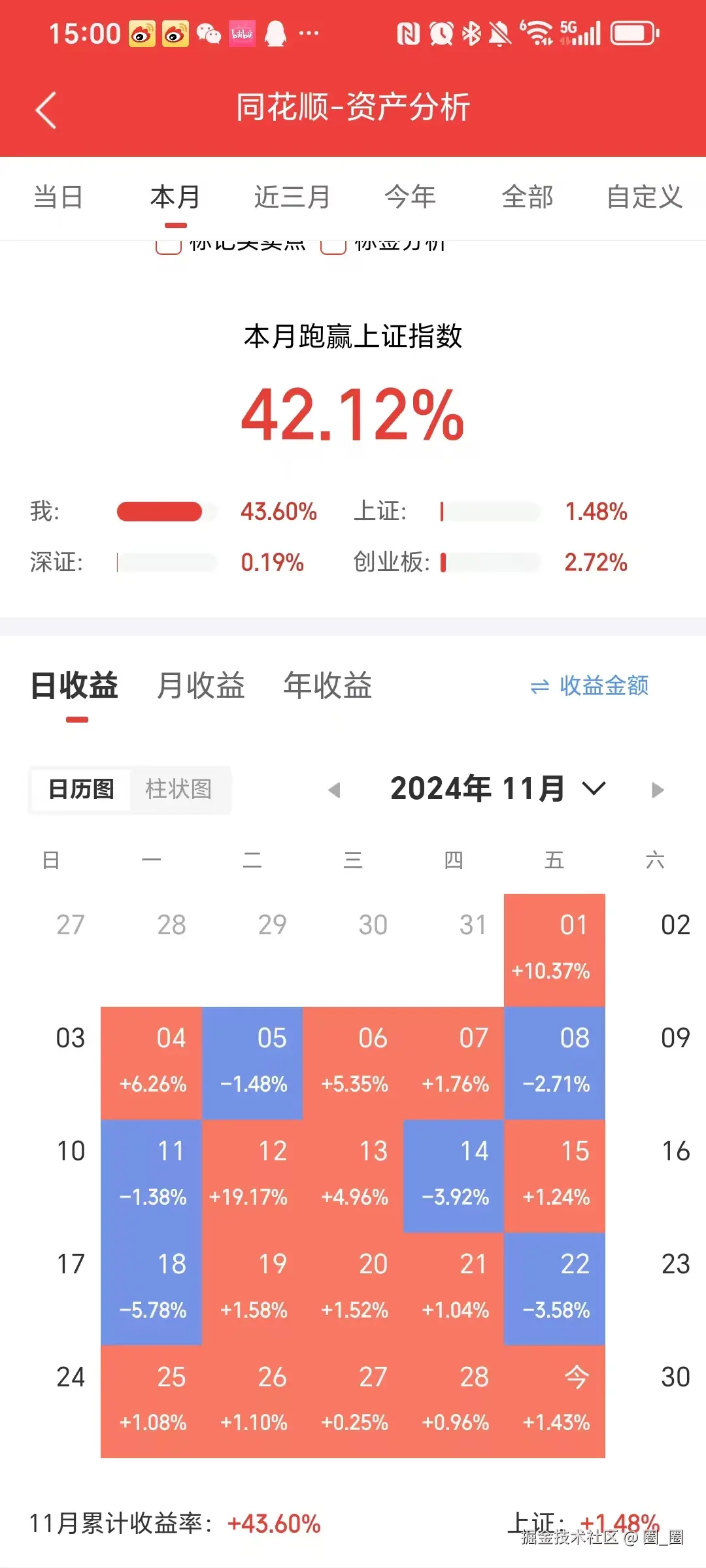 圈_圈于2024-11-29 16:06发布的图片