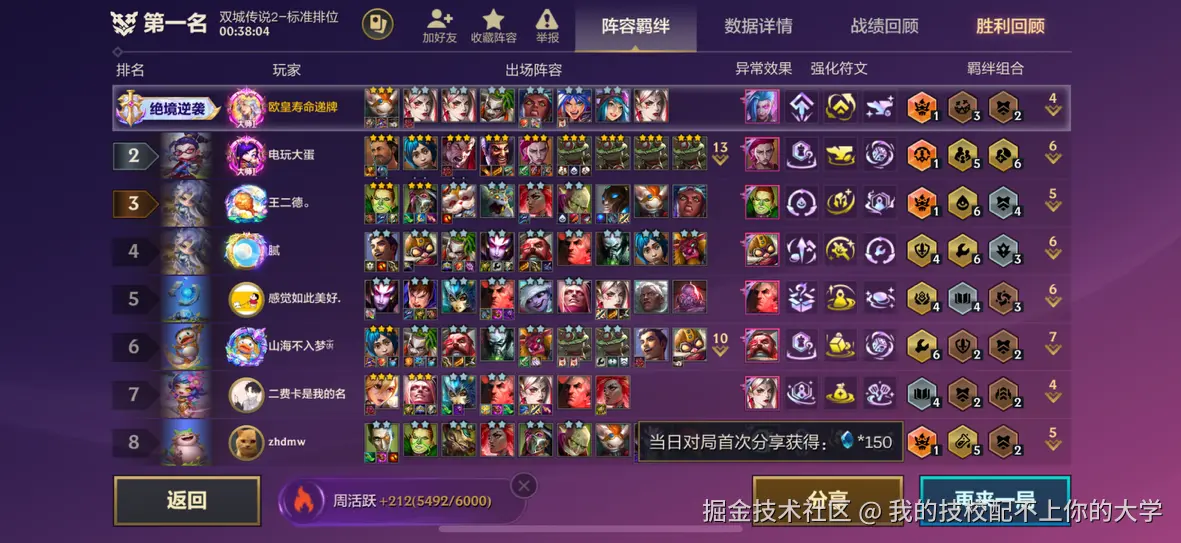 我的技校配不上你的大学于2025-02-24 01:54发布的图片