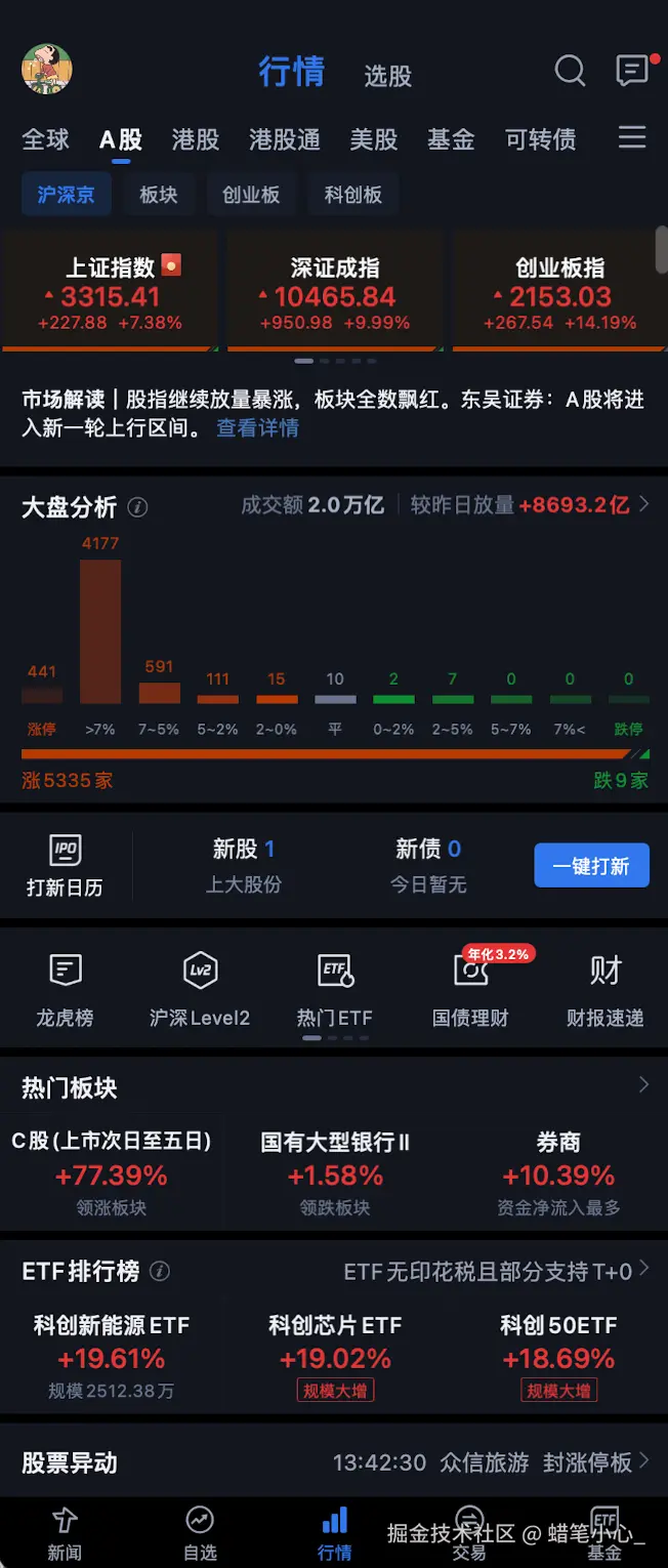 蜡笔小心_于2024-09-30 13:43发布的图片