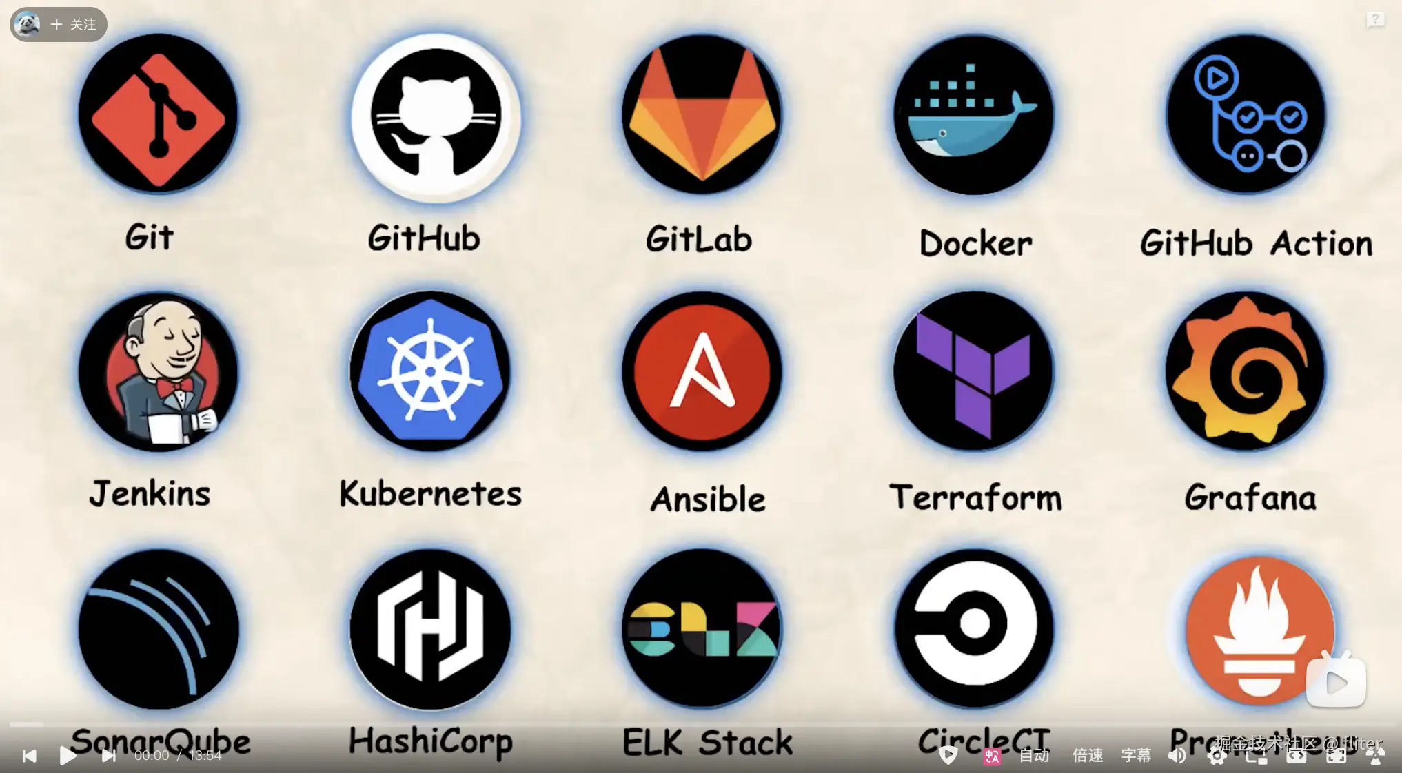 fliter于2025-10-26 19:22发布的图片