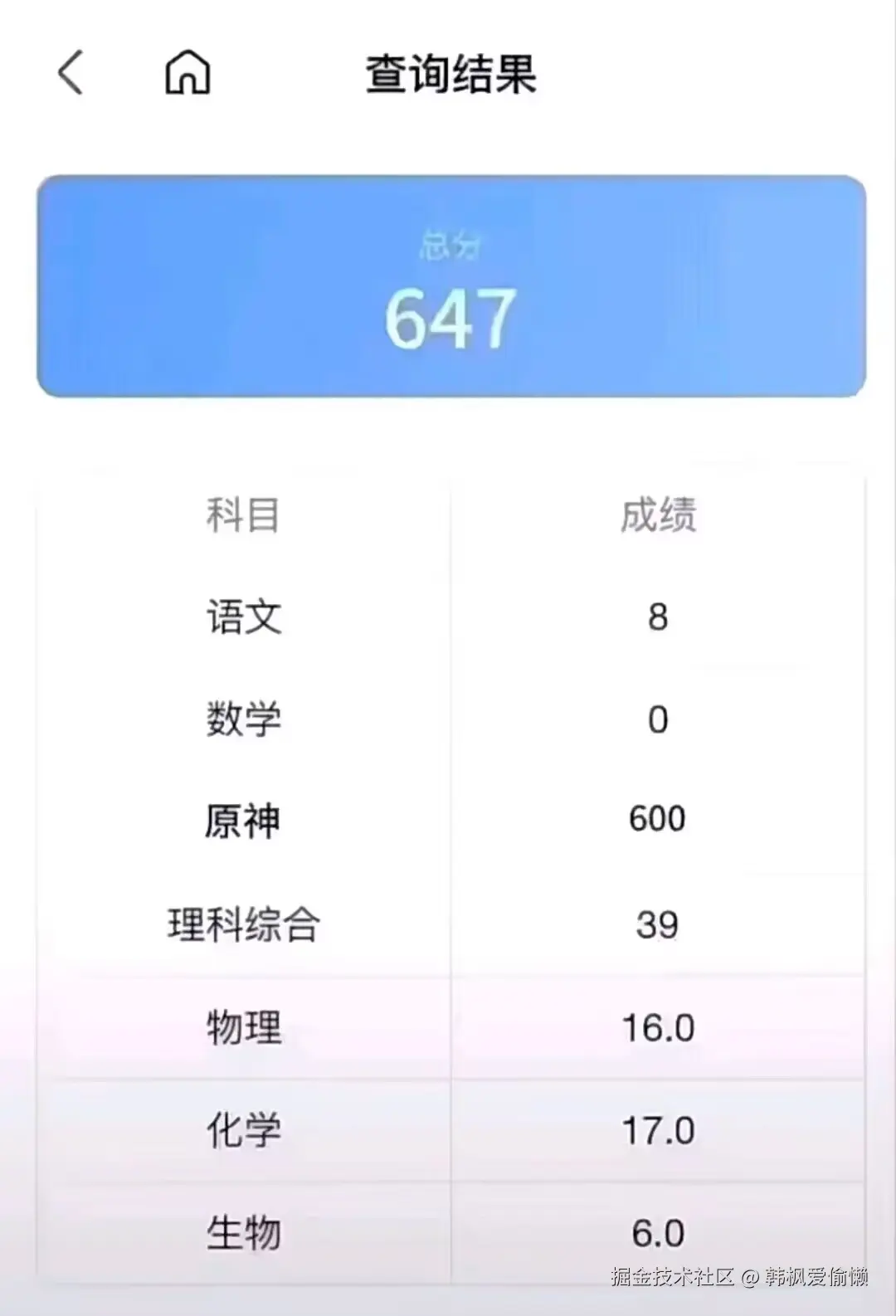韩枫爱偷懒于2025-06-25 10:20发布的图片