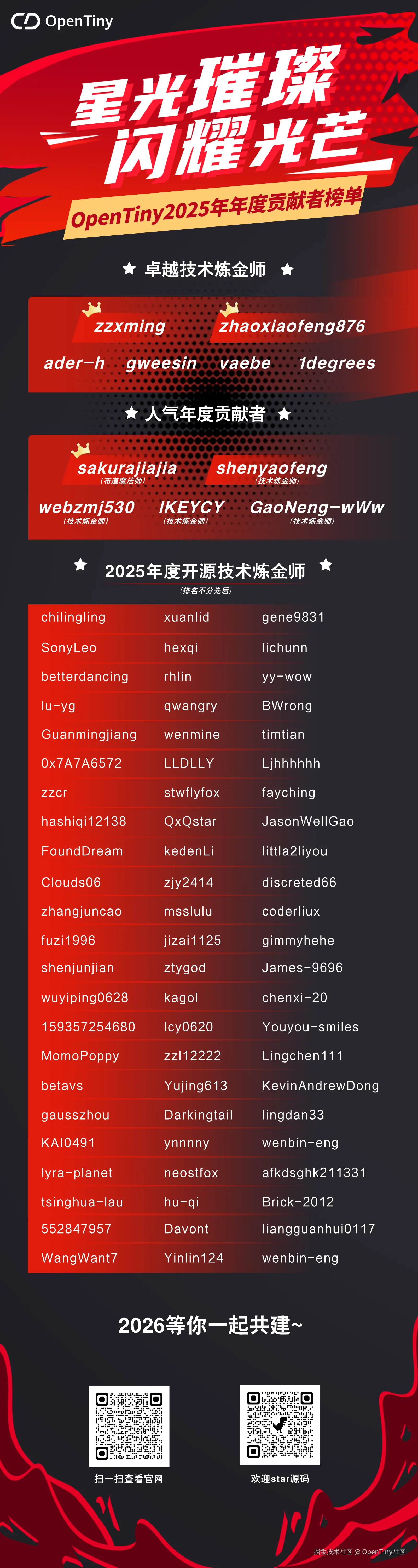 OpenTiny社区于2026-01-15 10:47发布的图片