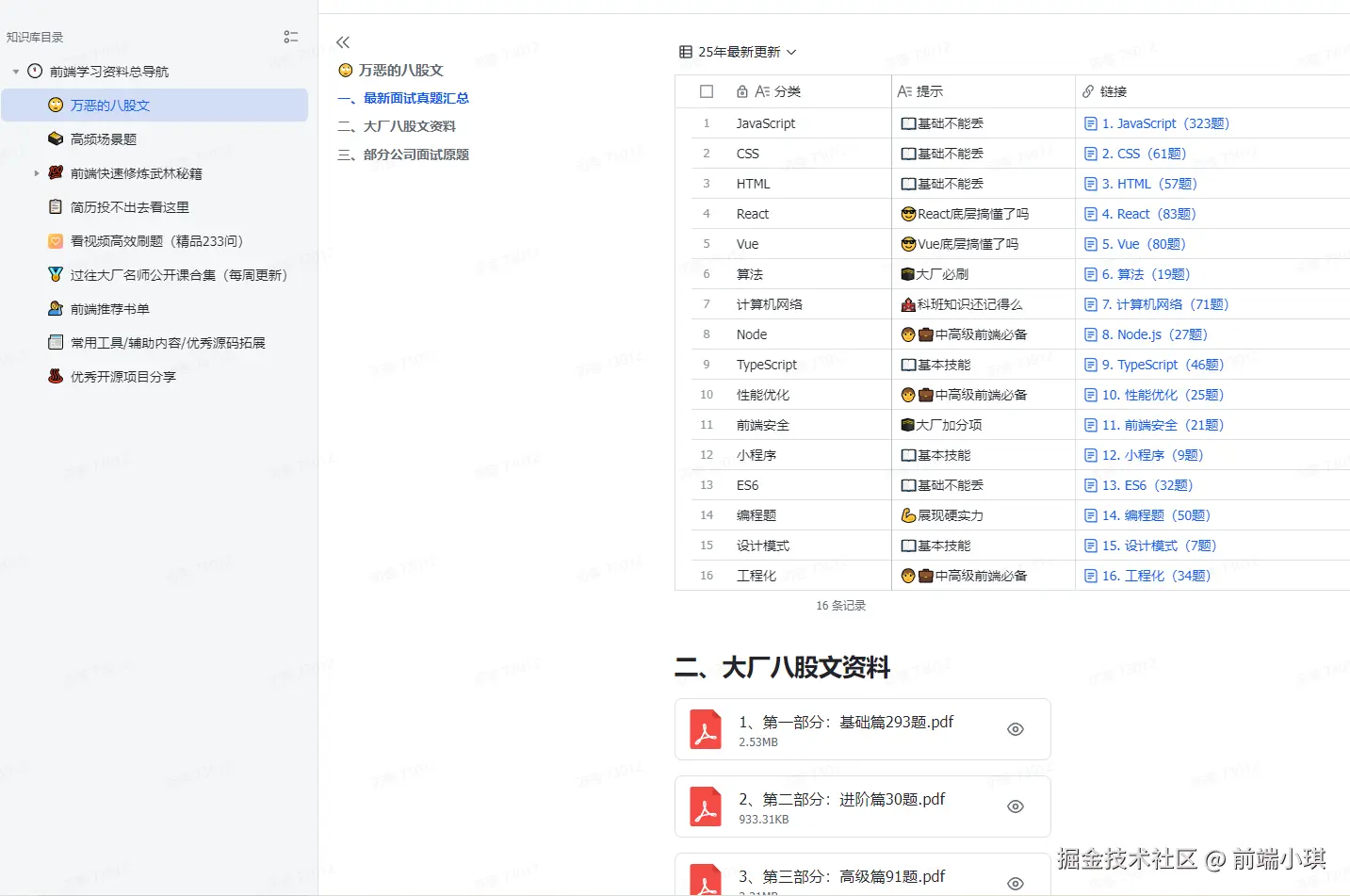 前端小琪于2025-09-05 17:56发布的图片