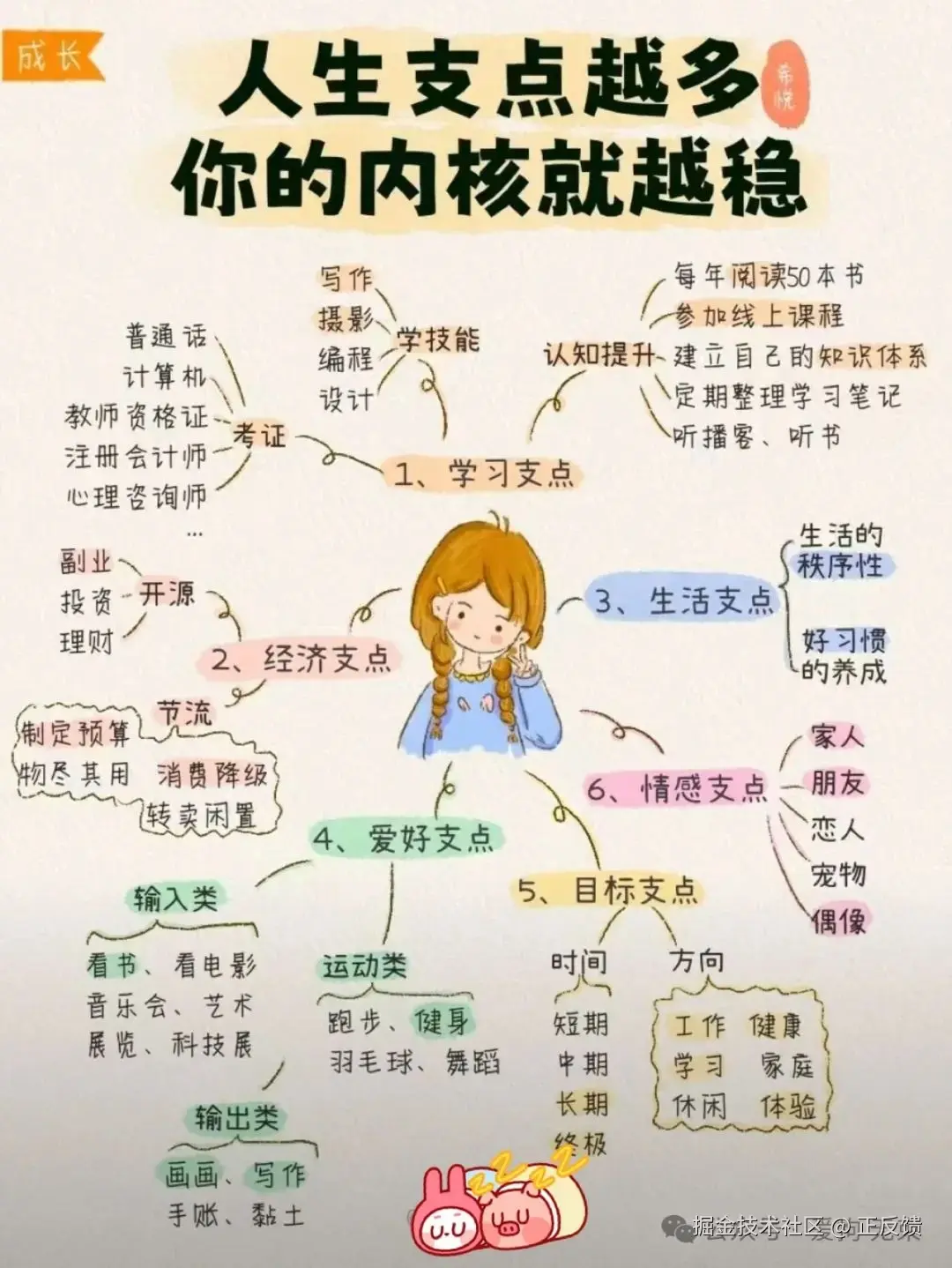 正反馈于2025-05-31 12:51发布的图片