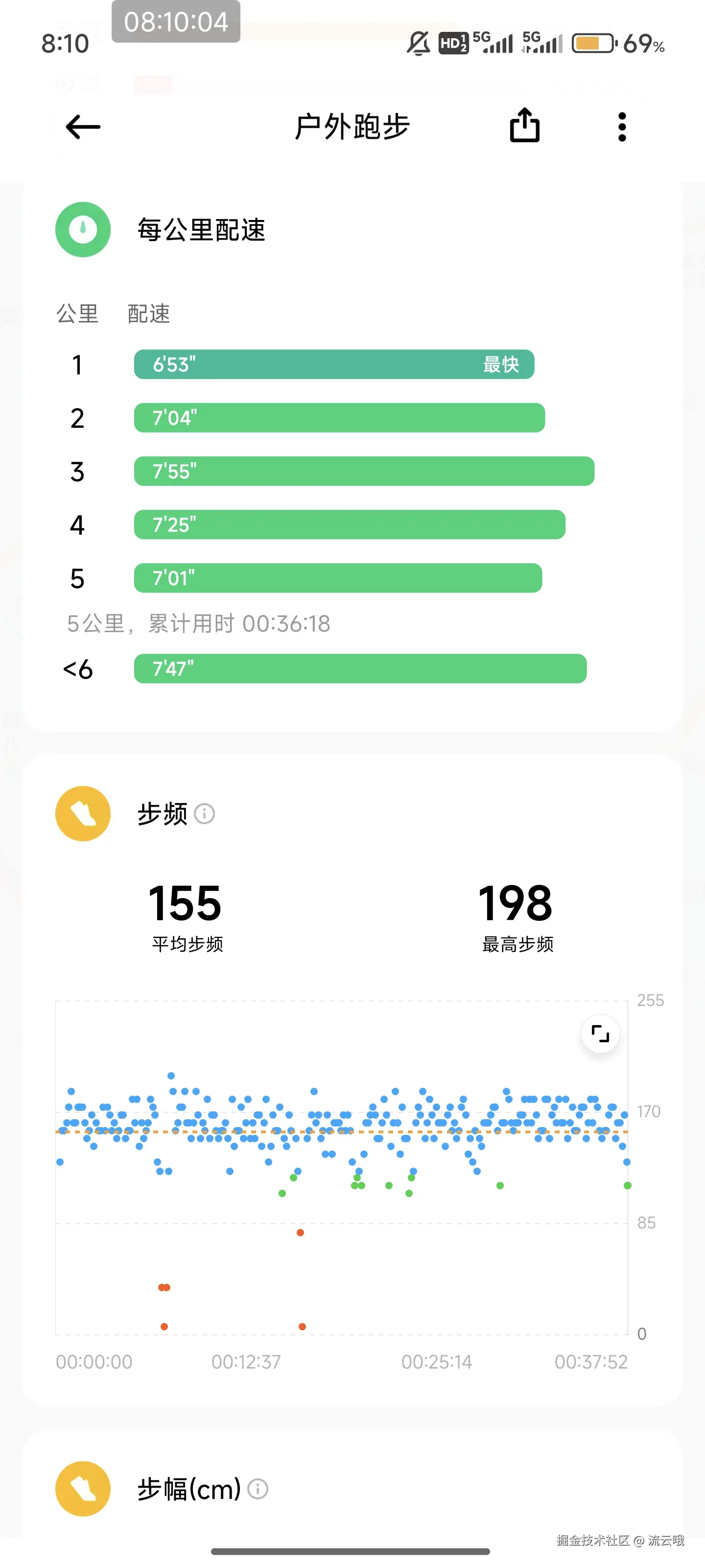 流云哦于2025-08-12 08:27发布的图片