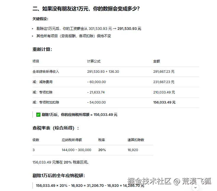 荒漠飞狐于2026-06-15 08:21发布的图片