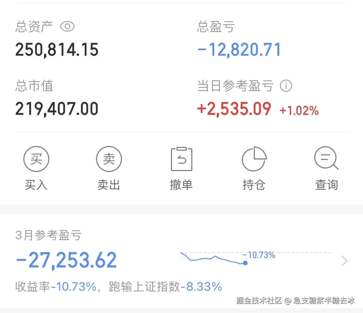 急支糖浆半糖去冰于2026-03-18 15:35发布的图片
