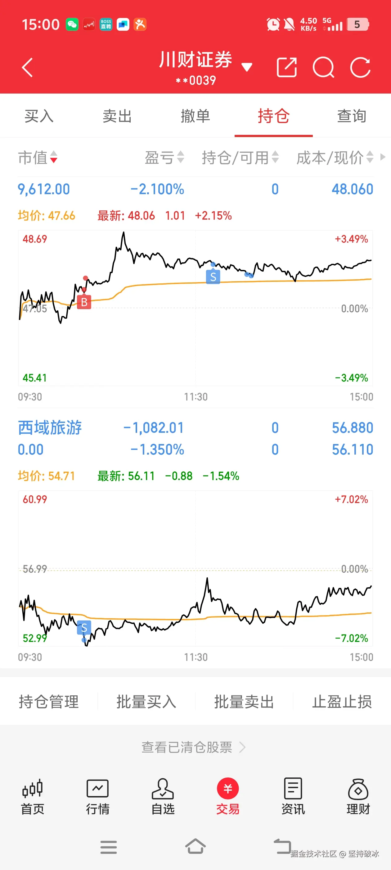 坚持破冰于2025-09-22 07:07发布的图片