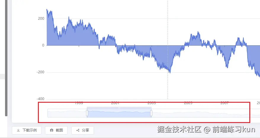 前端练习kun于2024-10-19 14:54发布的图片