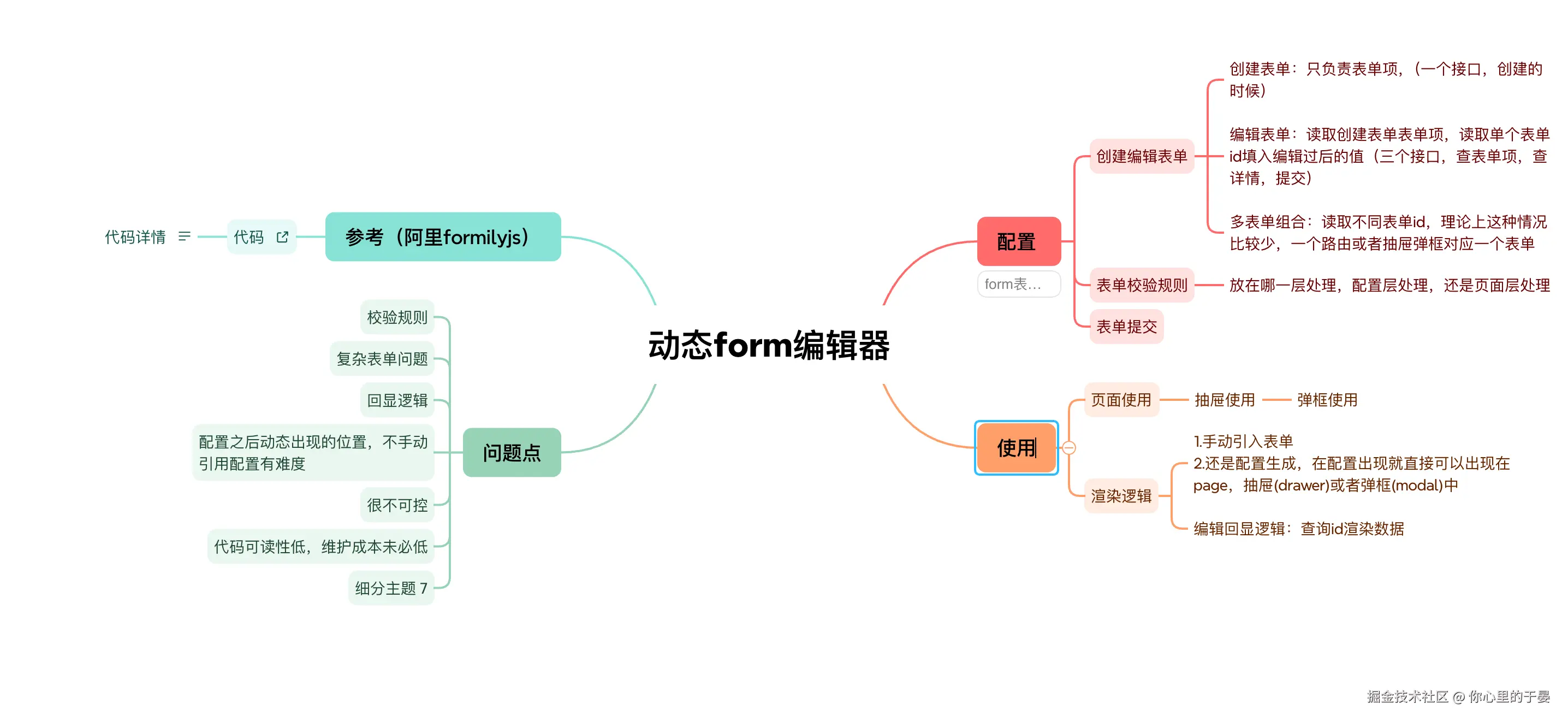 你心里的于晏于2026-04-20 15:24发布的图片