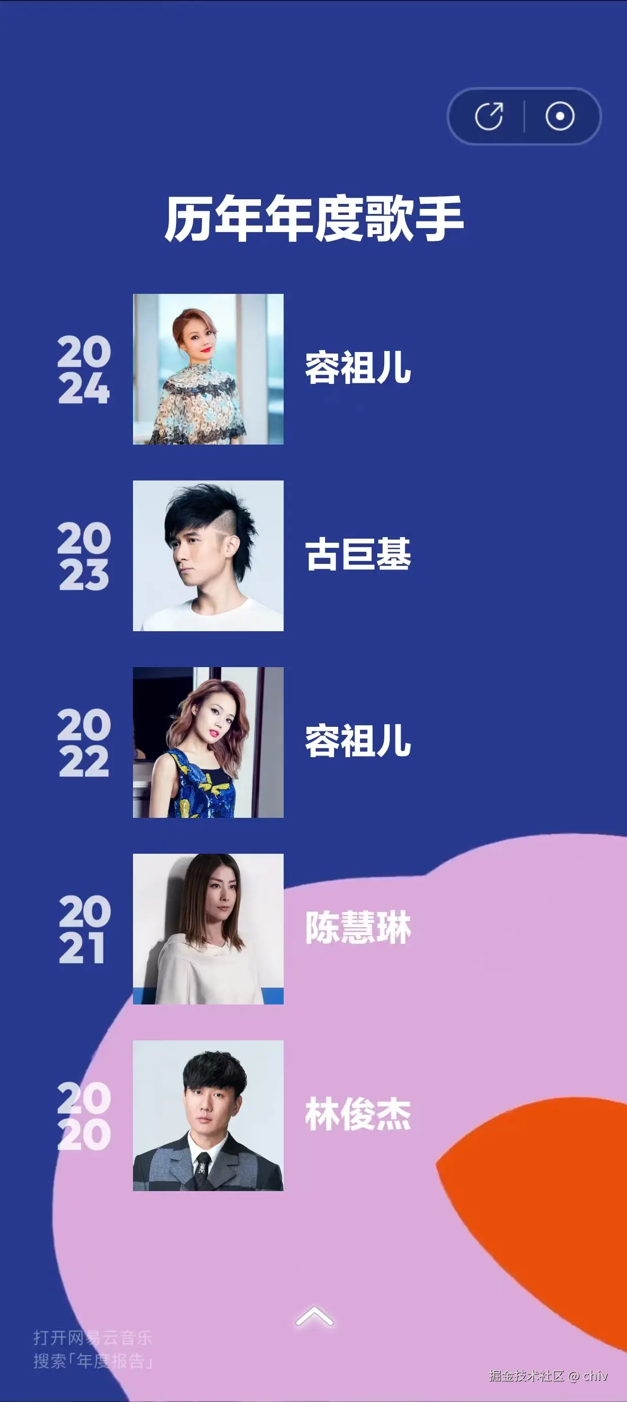 chiv于2024-12-27 15:48发布的图片