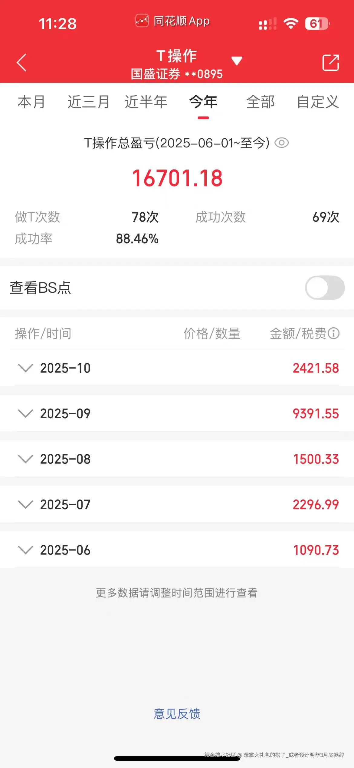 想拿大礼包的搭子_或者预计明年3月底裸辞于2025-10-16 11:58发布的图片