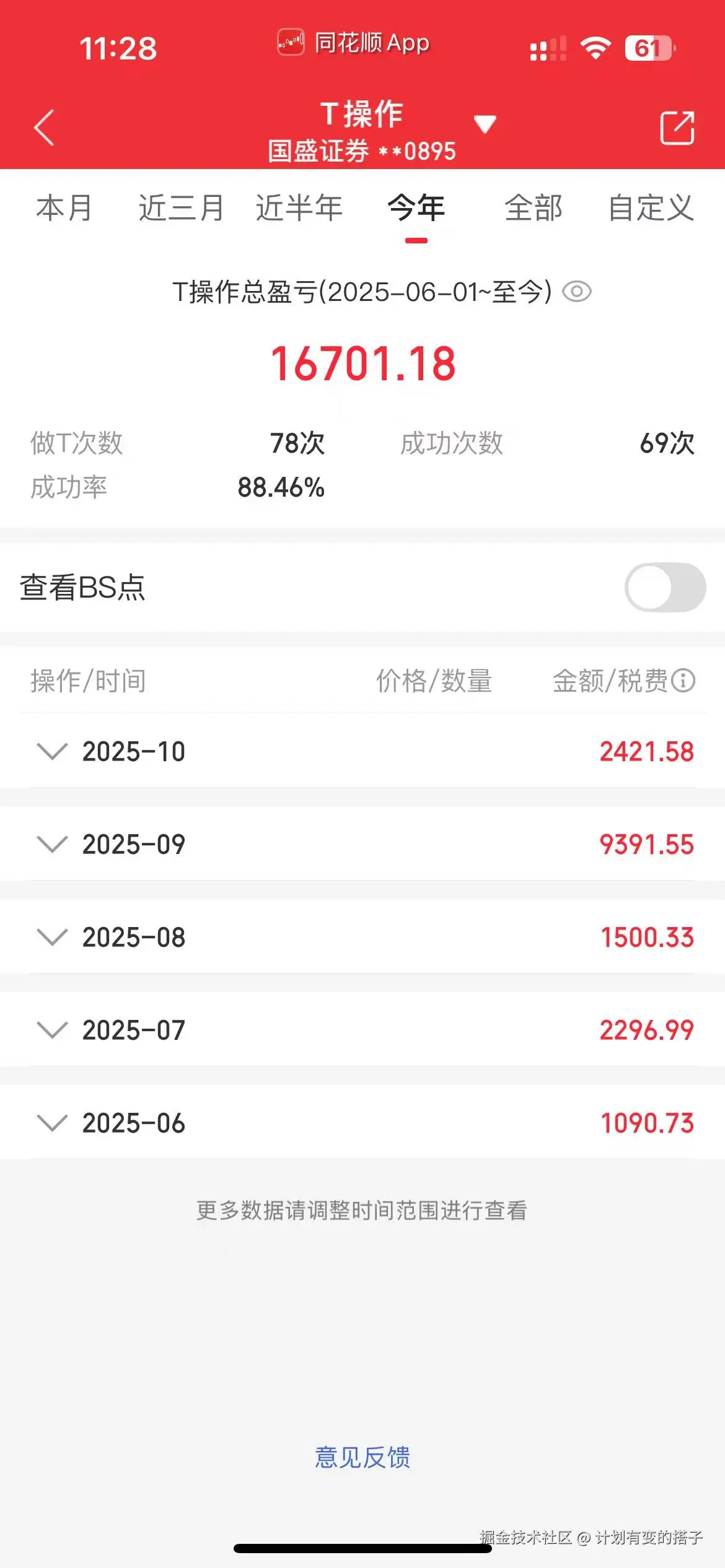 计划有变的搭子于2025-10-16 11:58发布的图片
